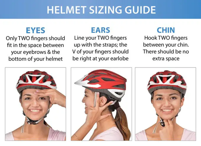 How Should a Bike Helmet Fit